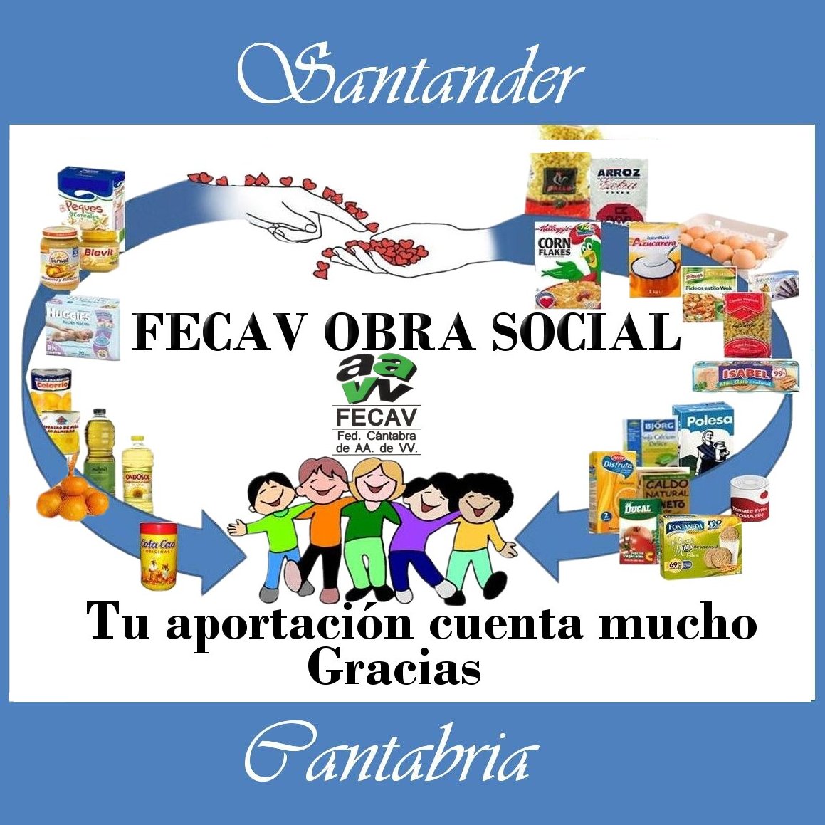 FECAV OBRA Social